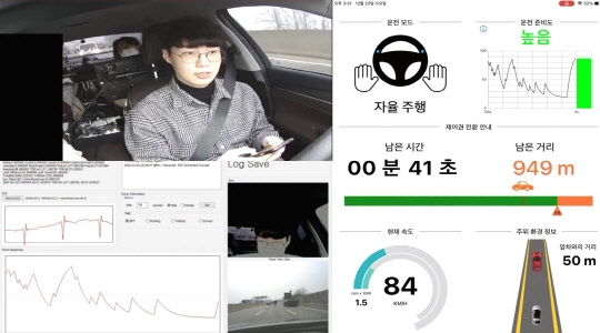 ETRI는 자율주행차의 안전한 제어권 전환을 돕는 '가이드라인'을 제작했다. 이 가이드라인에 따라 운전자가 실제 주행 상황에서 시연하고 있다. ETRI 제공